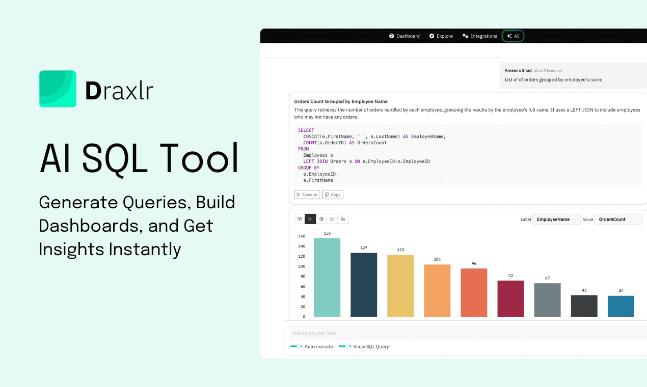 AI SQL Tool: What it is and How to Build Dashboards from Plain-English Questions