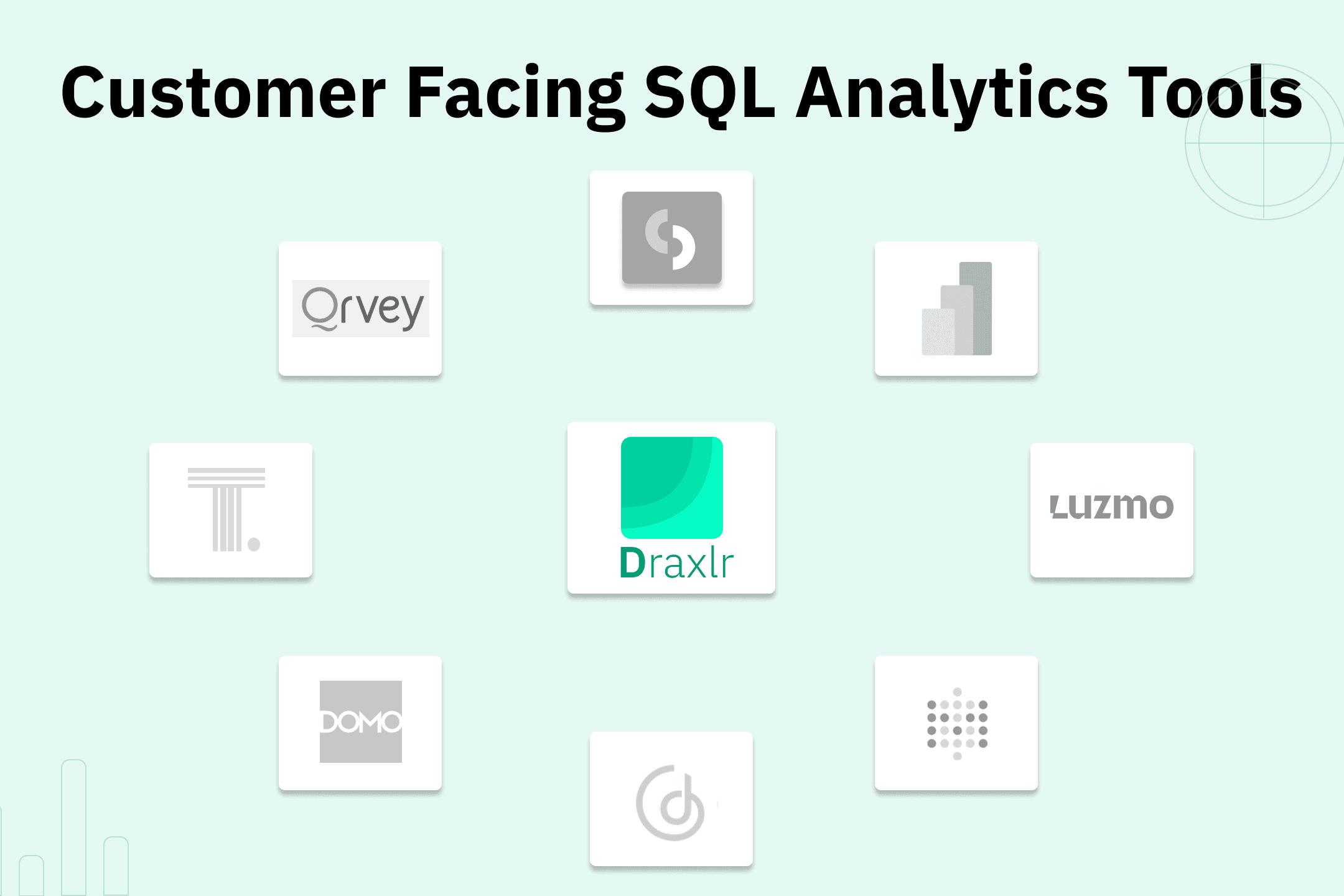 Best Customer Facing SQL Analytics Tools for SaaS Teams in 2026