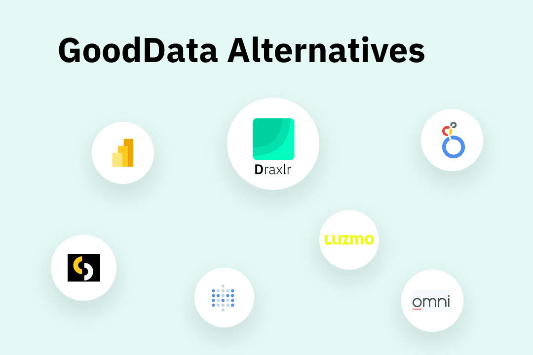 Best GoodData Alternatives for Embedded Analytics in 2026