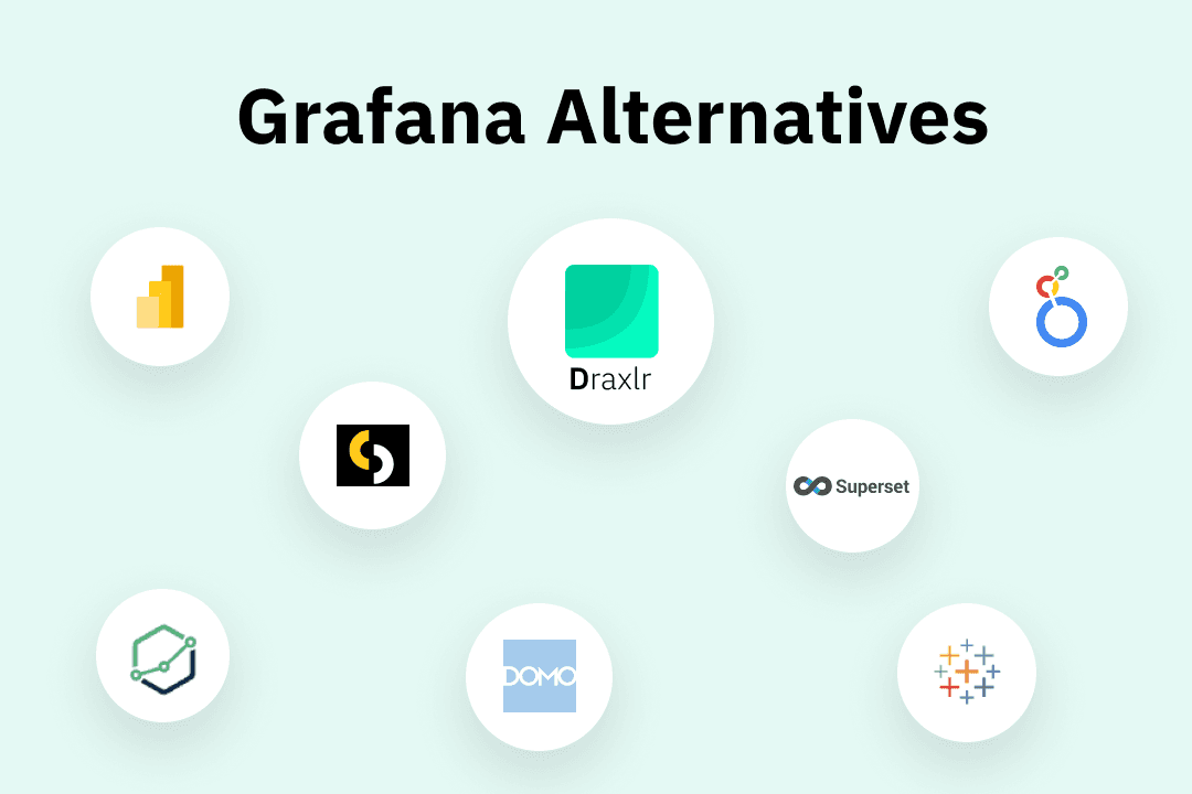 Best Grafana Alternatives in 2026