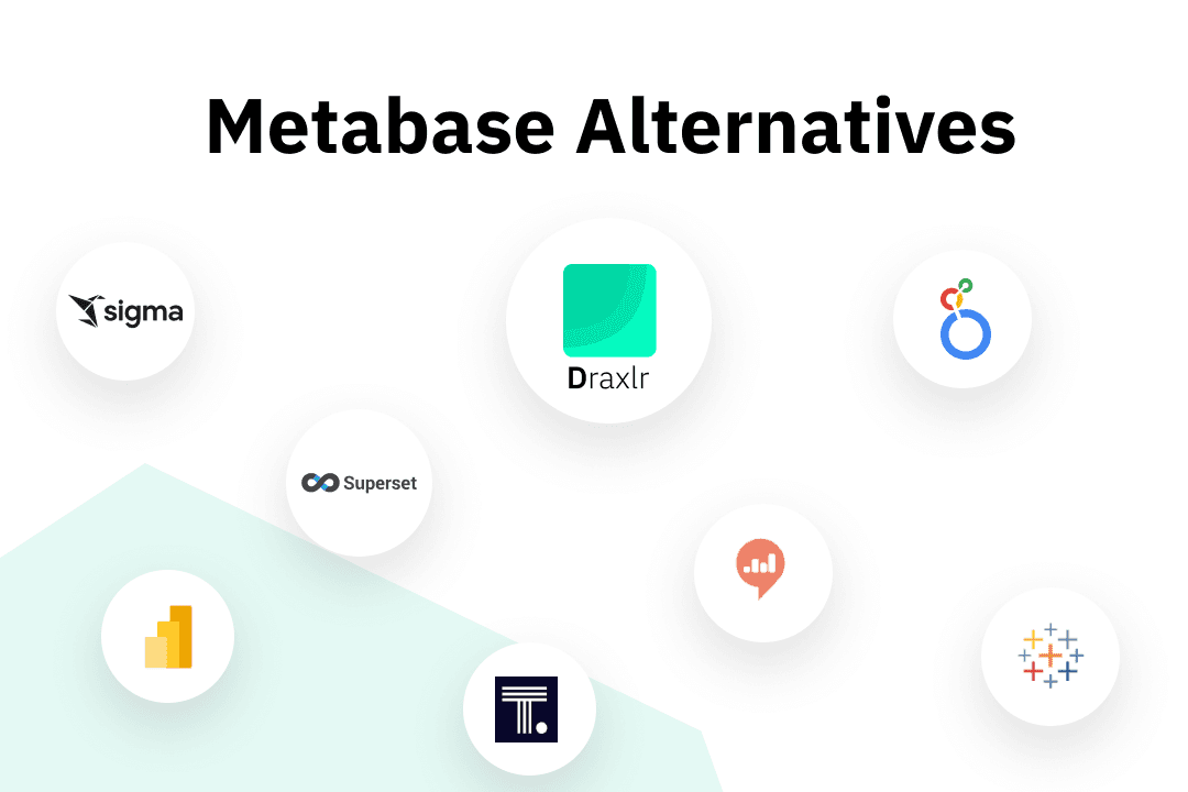 Top Metabase Alternatives for Startups, Teams & Enterprises in 2026