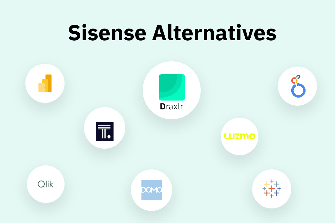 Best Sisense Alternatives in 2026