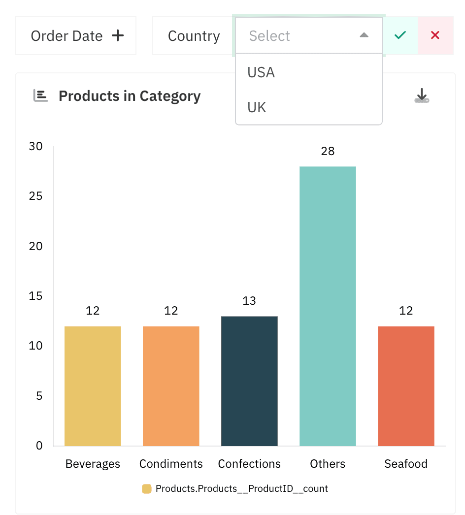 Filter on Dashboard Embed