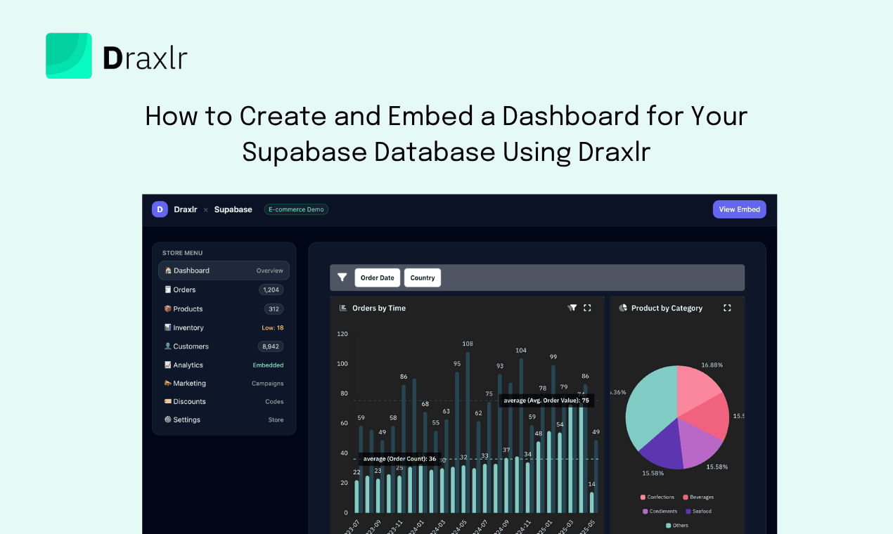 How to Create and Embed a Dashboard for Your Supabase Database Using Draxlr