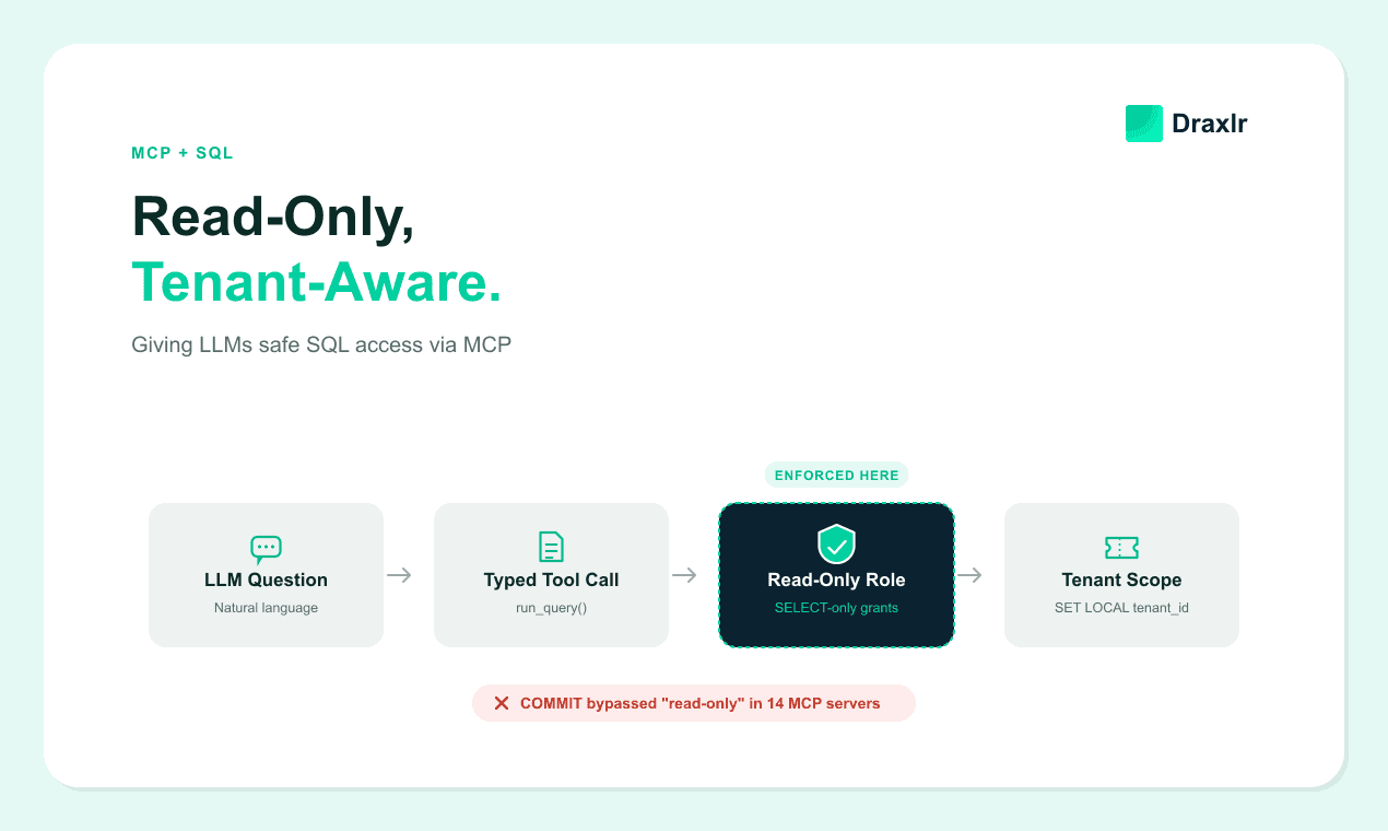 MCP Servers for SQL: Read-Only, Tenant-Aware Access