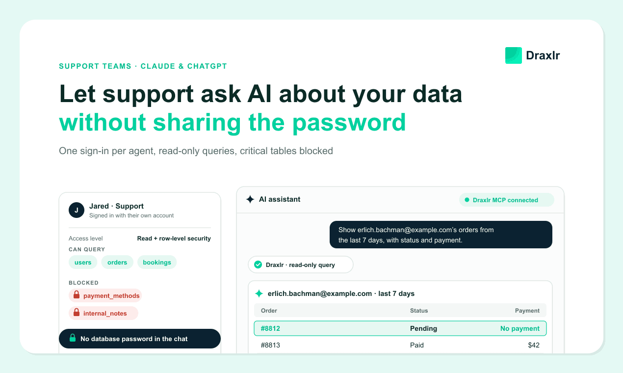 Let Your Support Team Query the Database in Claude or ChatGPT Without Sharing Credentials