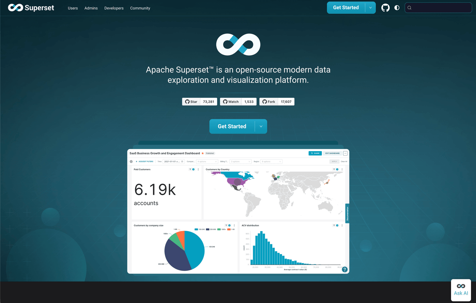 Apache Superset — MariaDB reporting tool