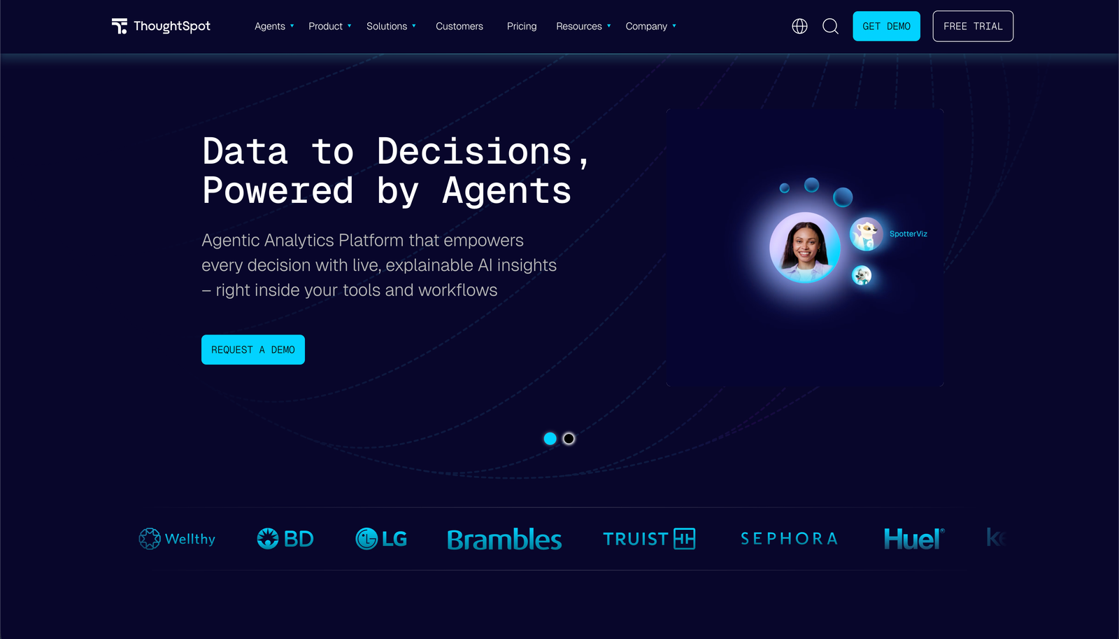 Sigma Computing alternative - ThoughtSpot