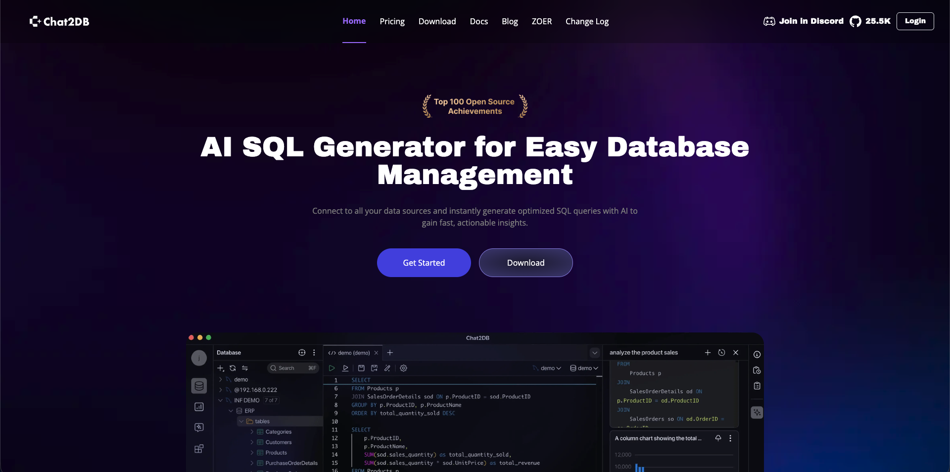 Chat2DB AI-enhanced database client with text-to-SQL editor