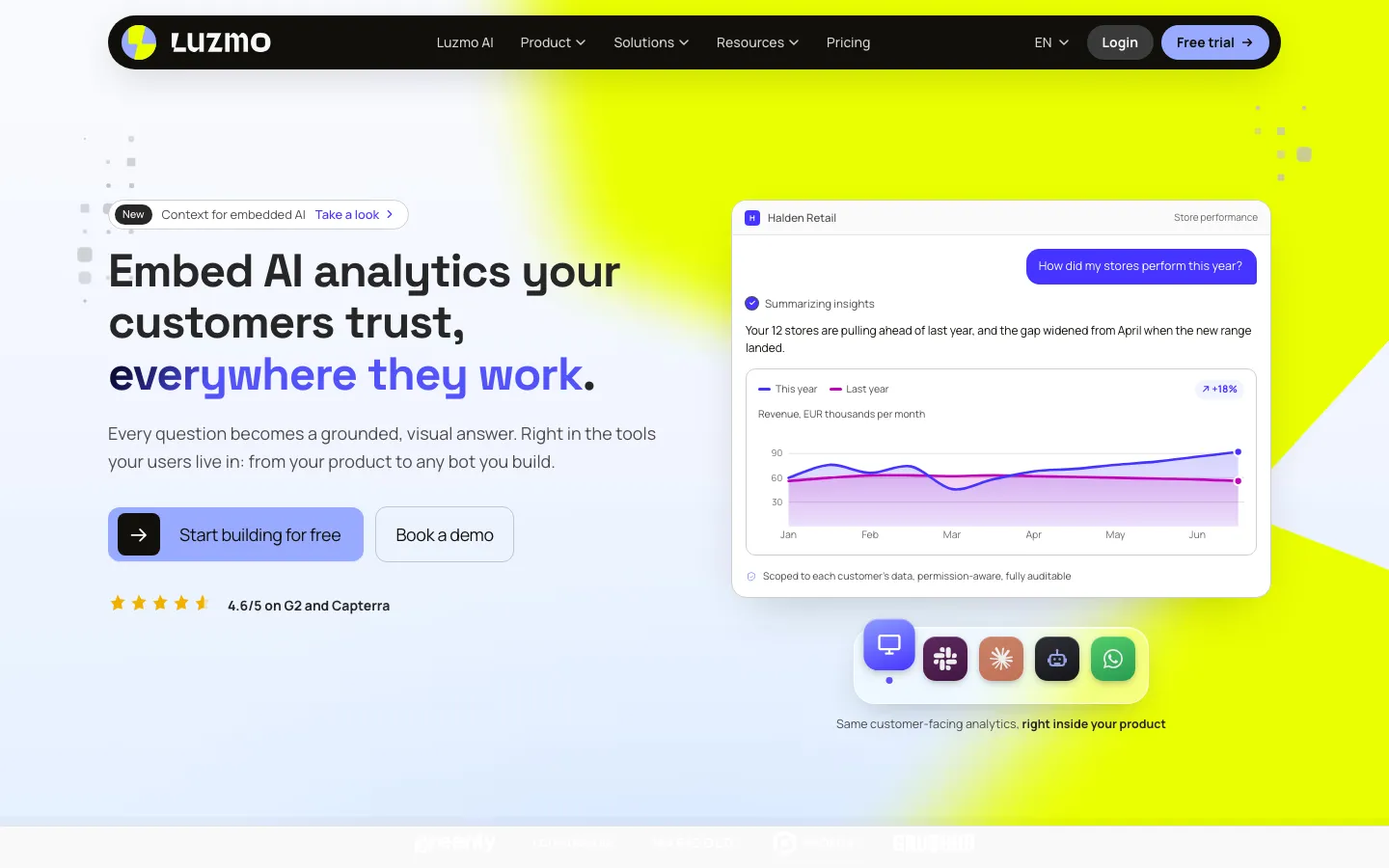 Luzmo embedded analytics homepage