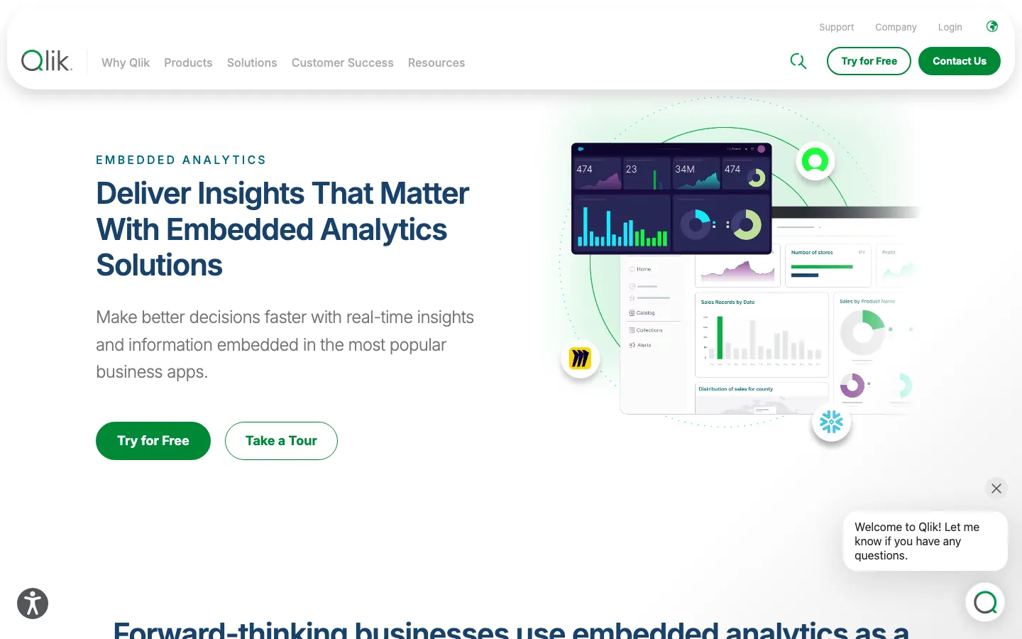 Qlik embedded analytics product page