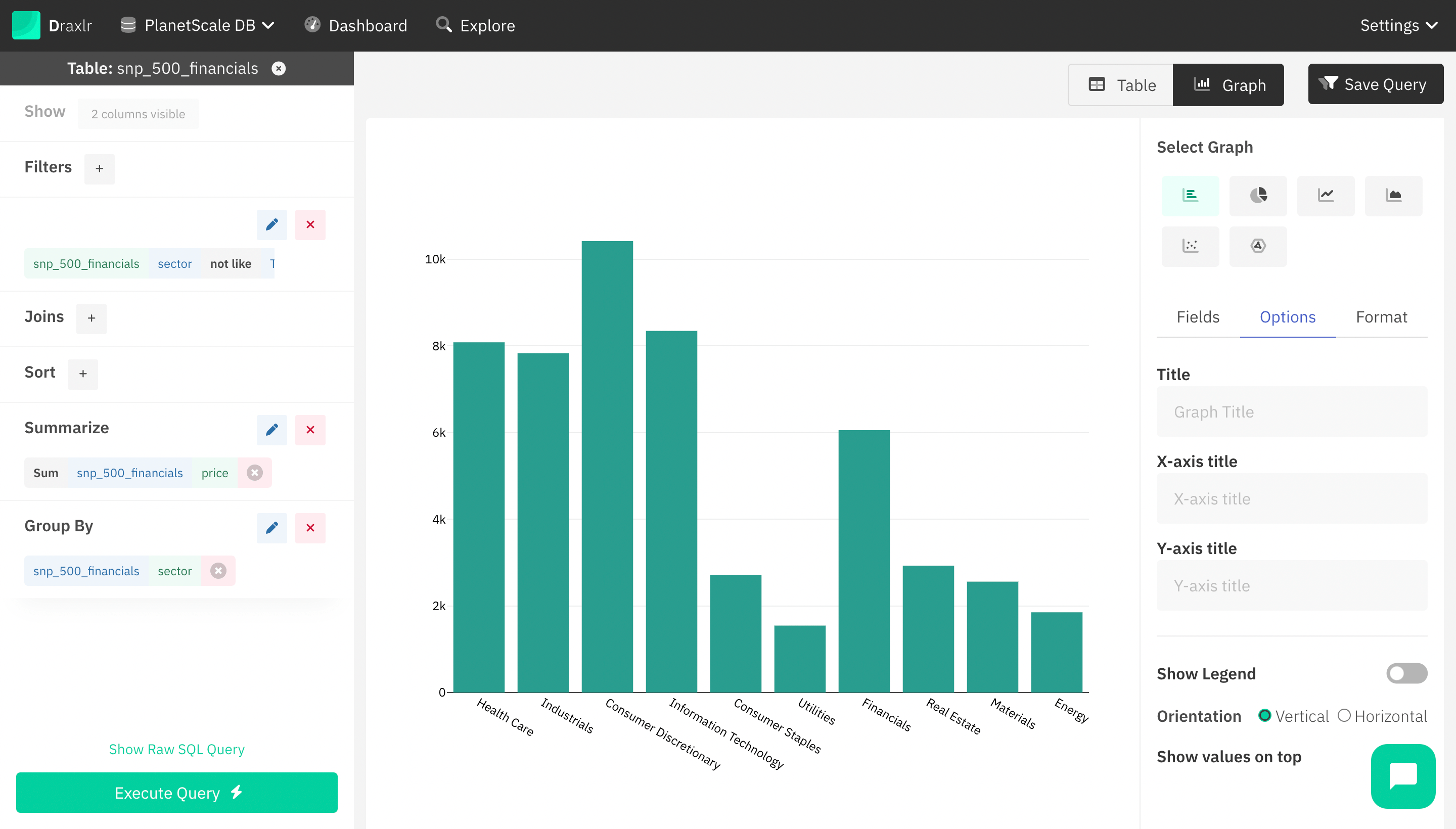 Visualize Data