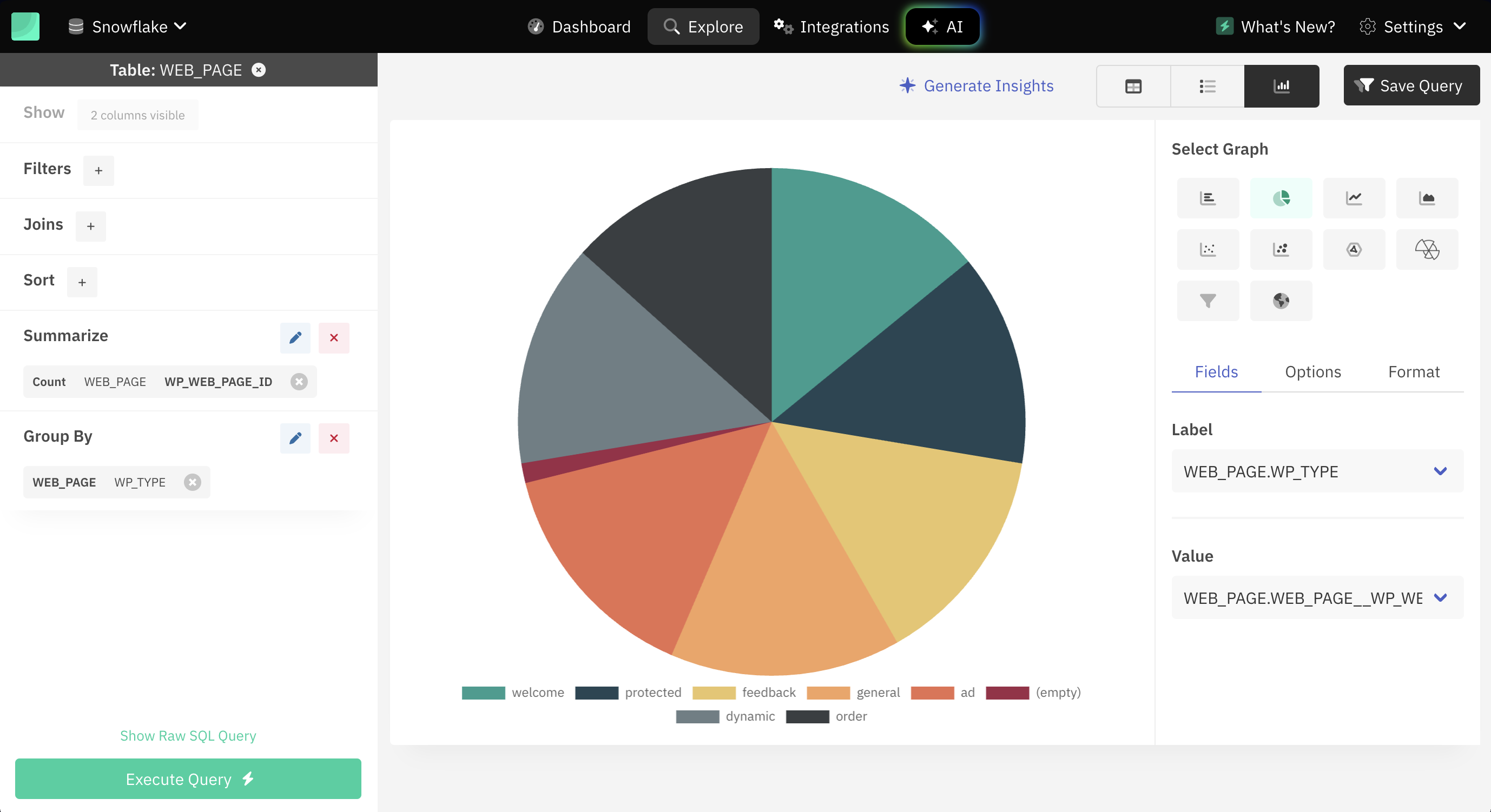 Visualising your data