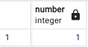 Non-Recursive Common Table Expression