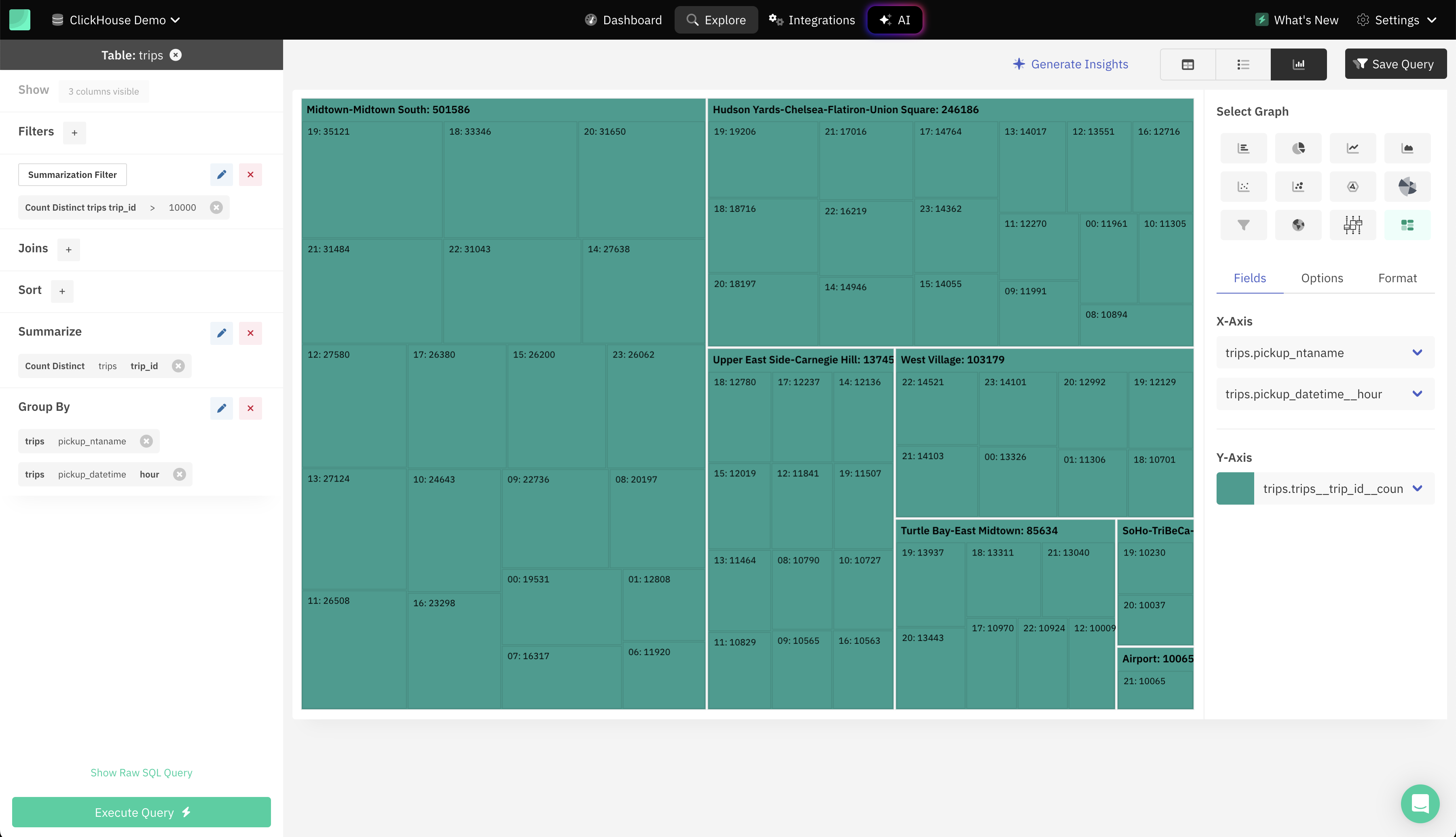 Draxlr ClickHouse Graph Options