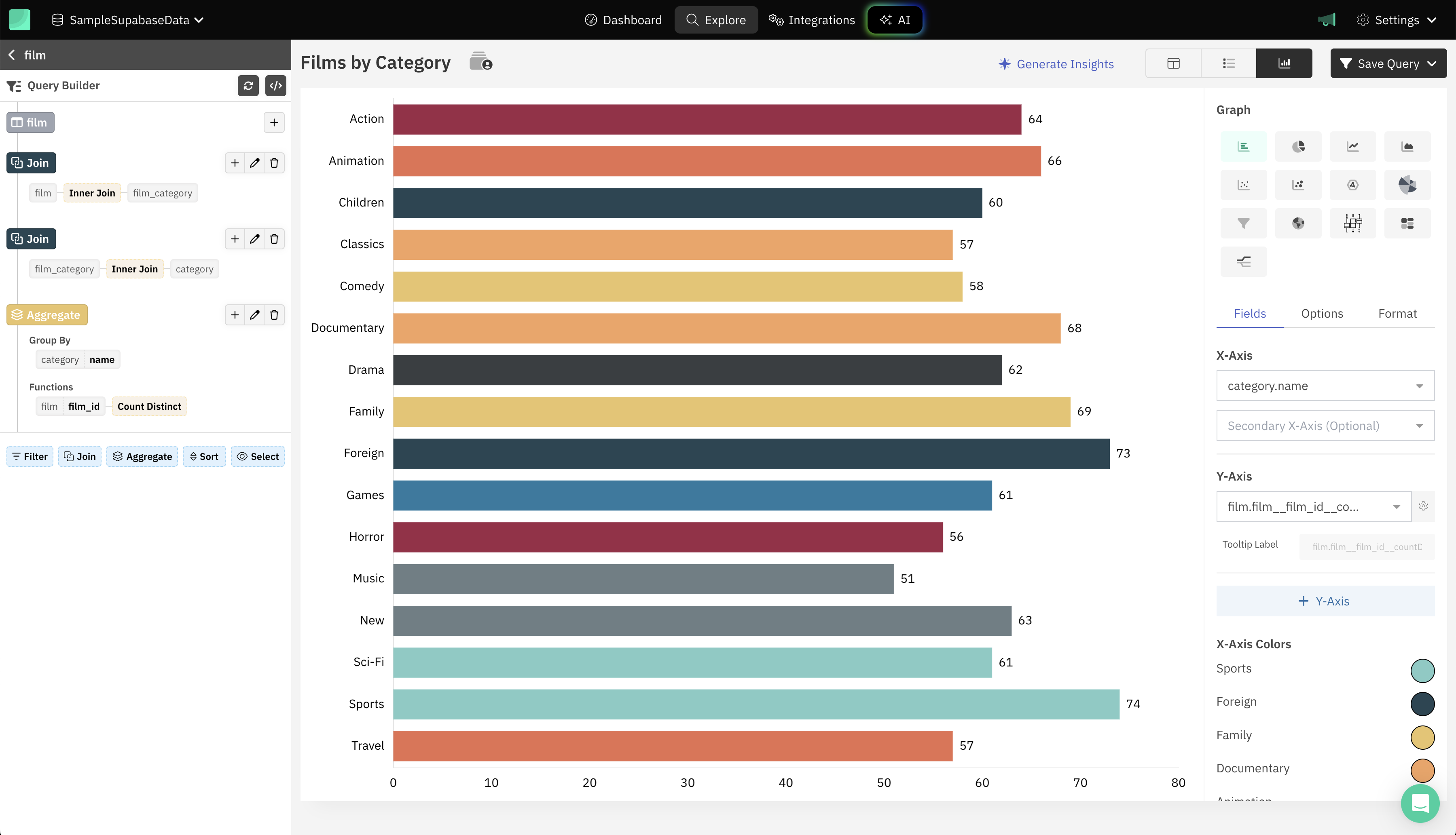 Draxlr Supabase Graph Options
