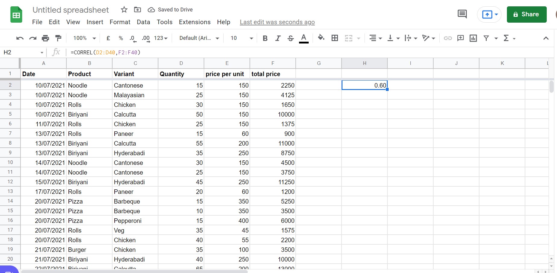 Google Sheets Correlation Coefficient function