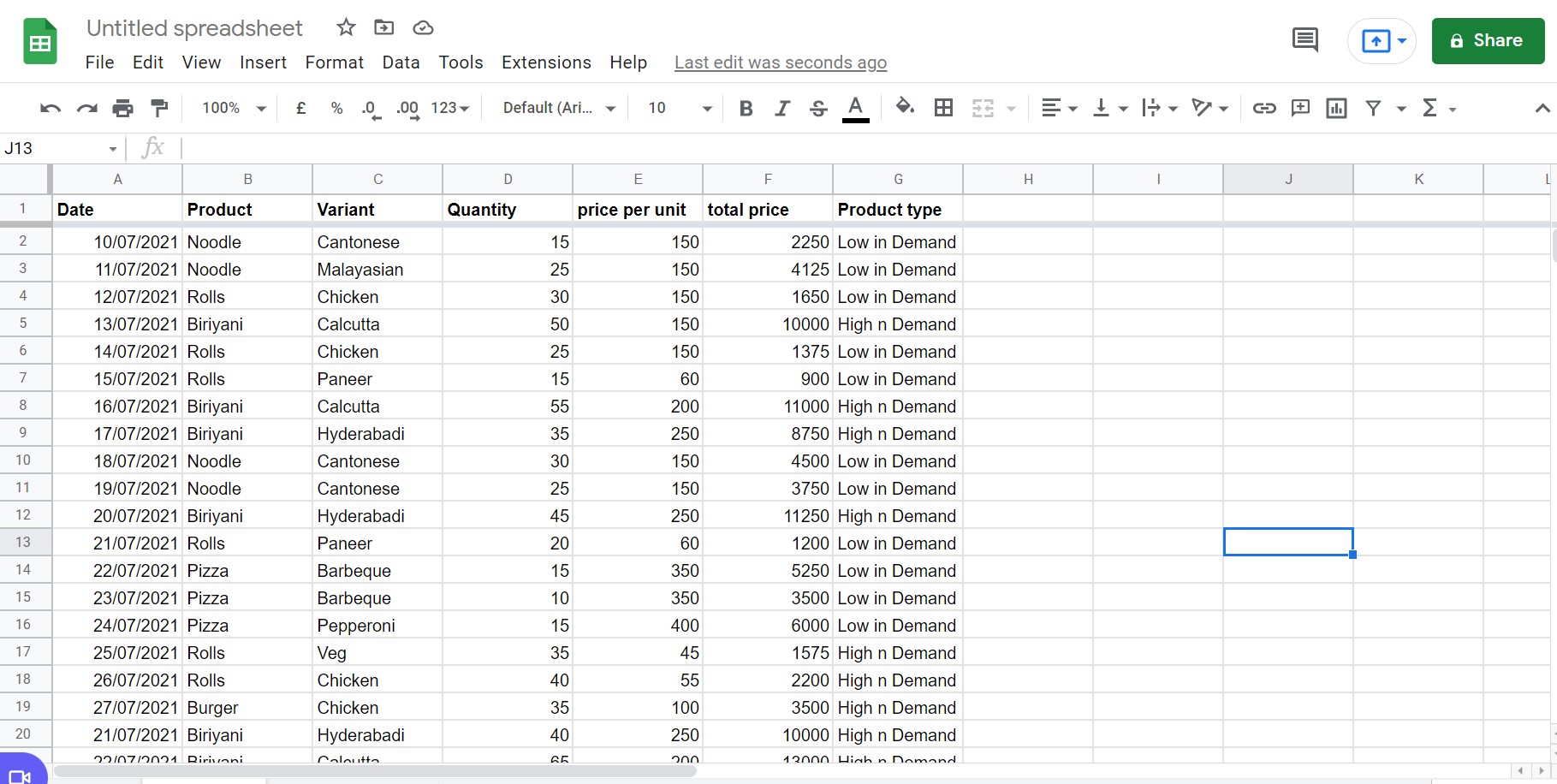 Google Sheets IF functions