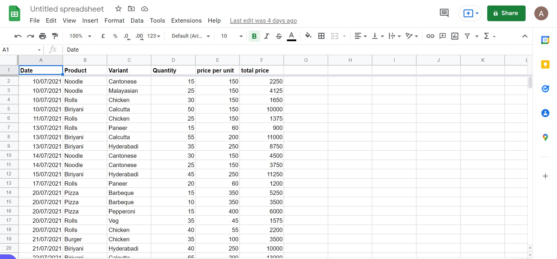 Google Sheet Raw Data