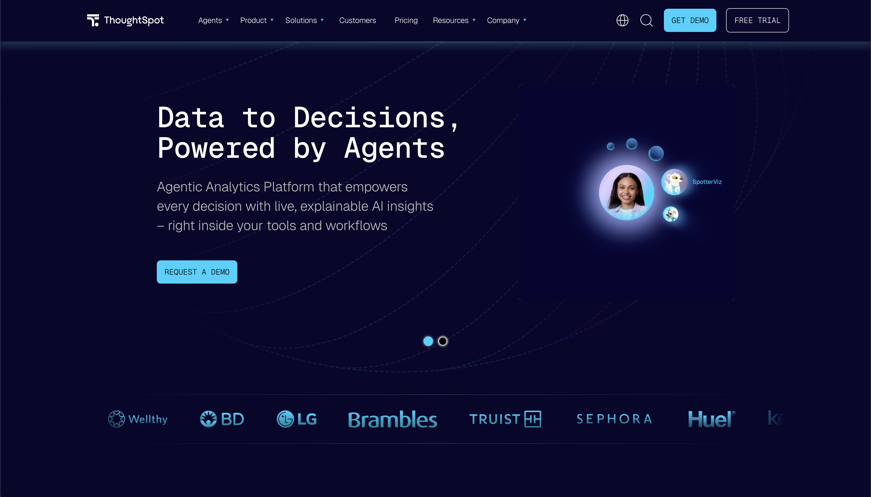 ThoughtSpot